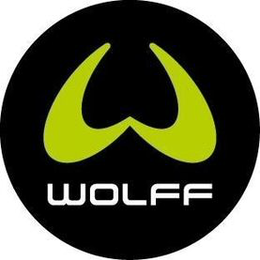 wolff