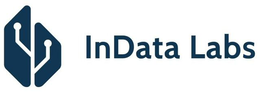 indata labs