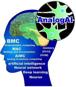 analogai bmc brain-morphic computing mac multiply and accumulation aimc analog in-memory computing artificial intelligence neural network deep learning neuron memory 2tr1c 2tr0c