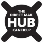 the direct mail hub can help