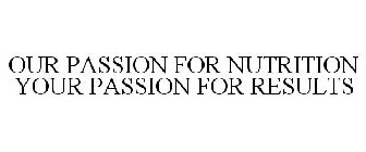 our passion for nutrition your passion for results
