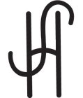 sh