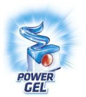 power gel