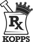 rx kopps