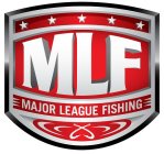 mlf major league fishing