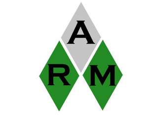 arm