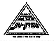 mat force mobile jiu-jitsu -self defense the gracie way-