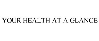 your health at a glance