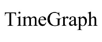 timegraph