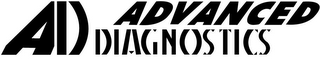 ad advanced diagnostics