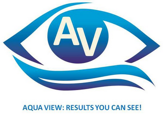 av aqua view: results you can see!