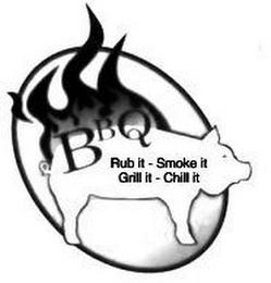 bbq rub it - smoke it grill it - chill it