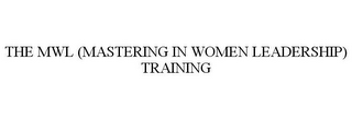 the mwl (mastering in women leadership) training