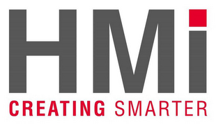hmi creating smarter