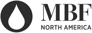 mbf north america