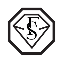 fs