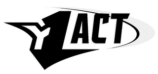 y1act