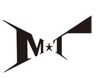 mt