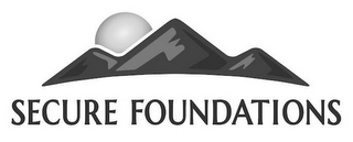 secure foundations