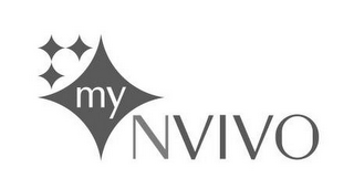 my nvivo