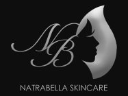 nb natrabella skincare