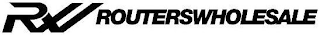 rw routerswholesale