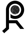 ph