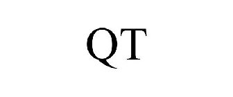 qt