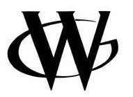 w g