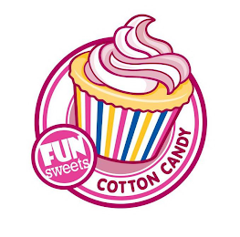 fun sweets cotton candy
