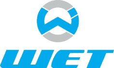 w wet
