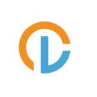 cl