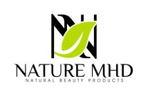 nm nature mhd natural beauty products