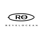 ro revelocean
