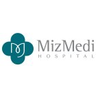 m mizmedi hospital