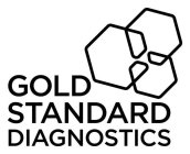 gold standard diagnostics