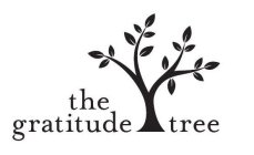 the gratitude tree