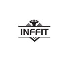 inffit