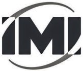 imi