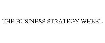 the business strategy wheel