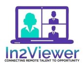 in2viewer connecting remote talent to opportunity