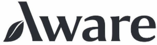 aware