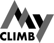 my climb