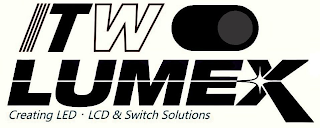 itw lumex creating led · lcd & switch solutions