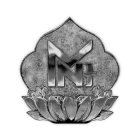 mnb