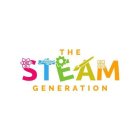 the steam generation