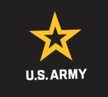 u.s. army