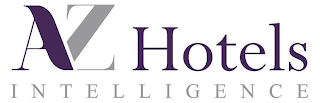 az hotels intelligence