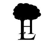 lh