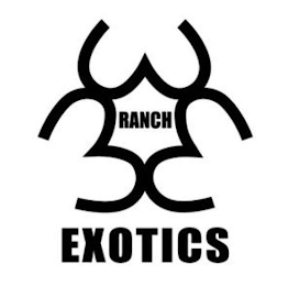 www ranch exotics